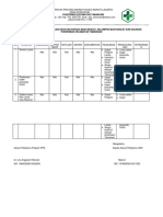 4.1.1.5 Format Bukti Pelaksanaan Sosialisasi Kegiatan Kepada Masyarakat, Kelompok Masyarakat Dan Sasaran