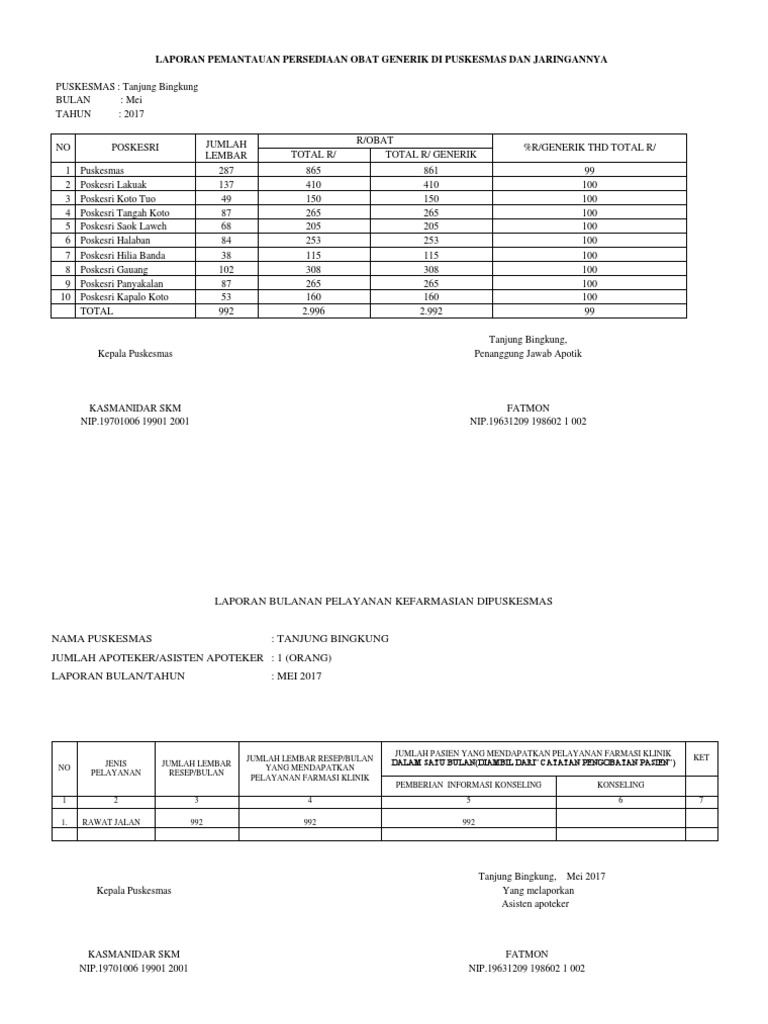 LAPORAN OBAT BULANAN
