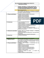 Gestión de Los Recursos Humanos Del Proyecto