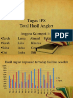 Tugas IPS Angket 7B Kelompok 1