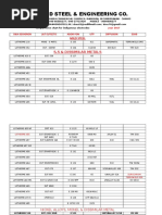 Material Colour Coding Chart | PDF