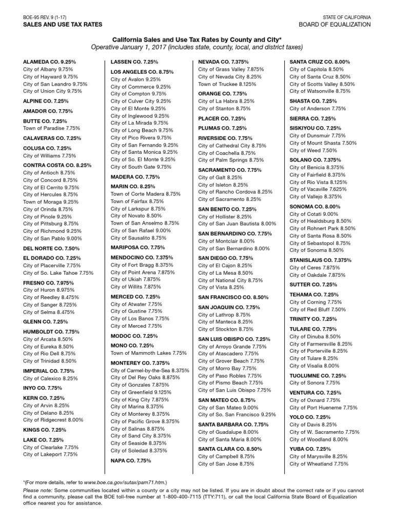 CA. Sales Tax Rates States Of The West Coast Of The United States Economy Of The United States