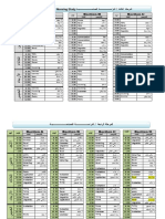 Timetables of Eng - Dept - 2016 2017