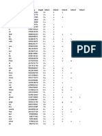 Word Counts in The Oxford Corpus | PDF | Computing | Cyberspace
