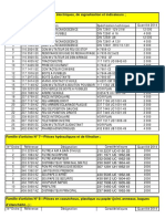 ETRAG ANNEXE Pieces Achats Pces Electriques Hydrauliques Visserie Etc 2014