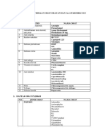 Lampiran Disaster Plan