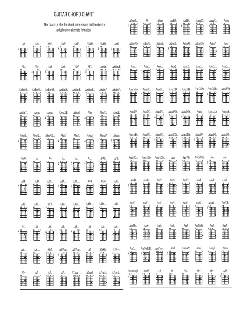 Acoustic Guitar Bar Chord Chart PDF | PDF | Musical Compositions ...