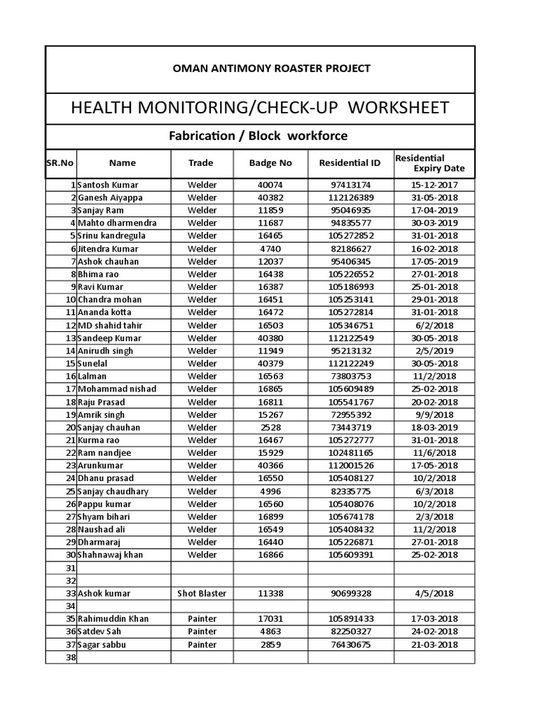 Health Monitoring Worksheet | PDF