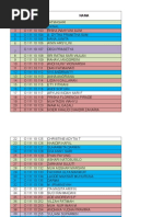 Download JUDUL PENELITIAN MAHASISWA KH UNHAS 2010 2xlsx by Eka Syafrizal SN360773655 doc pdf
