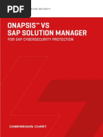 Onapsis Solution Manager Comparison