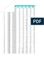 Table: Joint Reactions Joint Outputcase Casetype F1 F2 F3 M1 M2