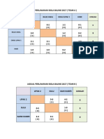 Jadual Perlawanan Bola Baling