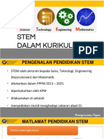 STEM Dalam Kurikulum