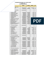 Cash Flow Pramata Regency