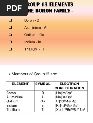 Group 13 The Boron Family Pdf Aluminium Oxide Aluminium