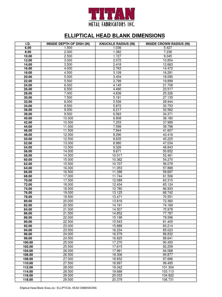 Elliptical Head Dimensions Mechanical Engineering Mathematics