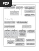 Ecuacion y Funcion Cuadratica
