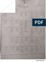 PDF 1 PDF