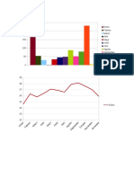 GRAFICOS CIENCIA