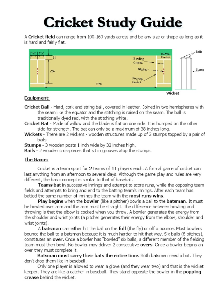 Cricket Study Guide Bowling (Cricket) Cricket