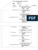 Kisi-Kisi Soal Ulangan PLH Kelas 4 SMTR 2