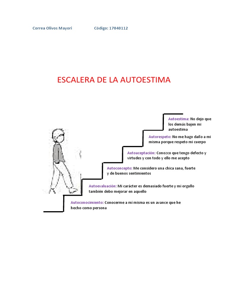 Escalera de la Autoestima: Claves y Ejemplos | PDF