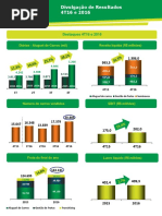 Earnings Release 4T16 Port