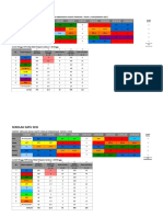 Simulasi Jadual SK (40 Minggu)