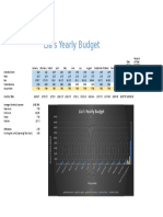 Edt 180 - Excel Application Assignment 9-14-17