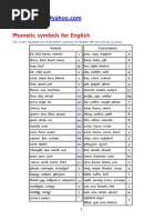 ESL Teacher Phonetic Symbols For English