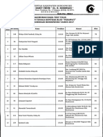 Pengumuman Hasil Test Tulis Perawat