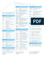 Javascript Cheat Sheet: by Via