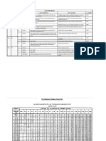 Tablas de Tolerancia