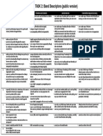 Writing Band Descriptors Task 2