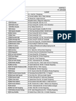 Hospitals List Pt. Lapri Bermutu NO. Nama Rumah Sakit Alamat