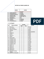 Daftar Alat Igd