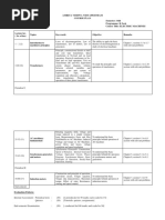 Course Plan - 2017