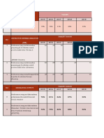 Format Laporan Anak BLN Juli 2017