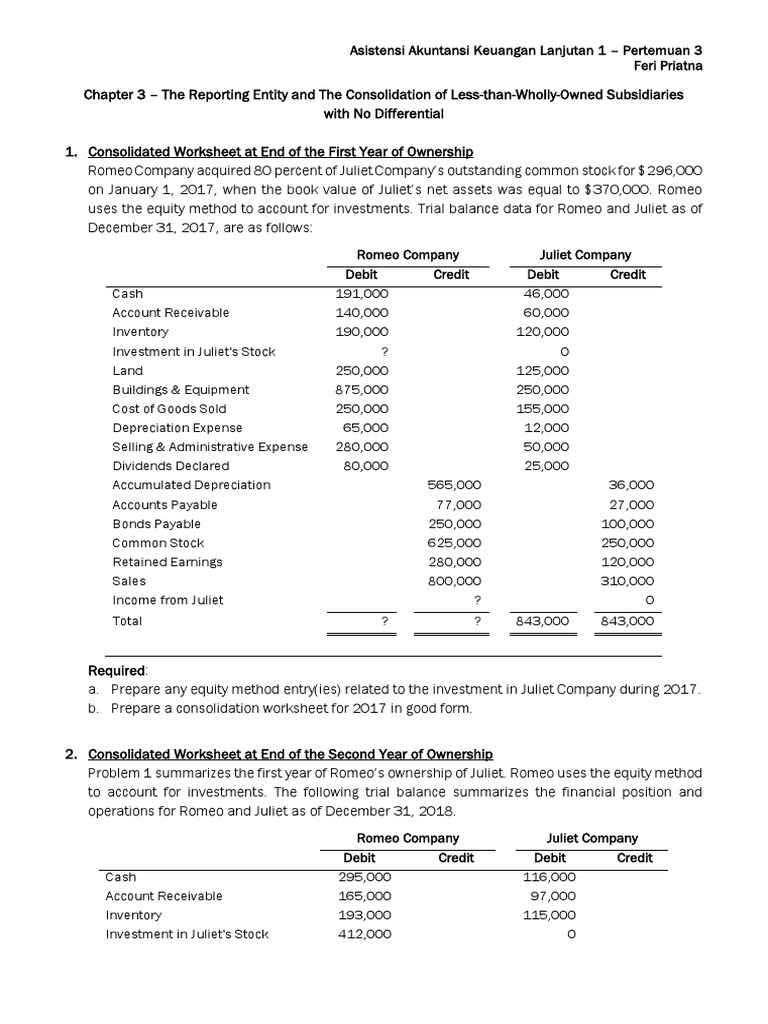 Consolidation & Equity Method Accounting Guide | PDF | Book Value |  Consolidation (Business)