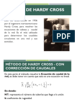 Método de Hardy Cross Exposicion