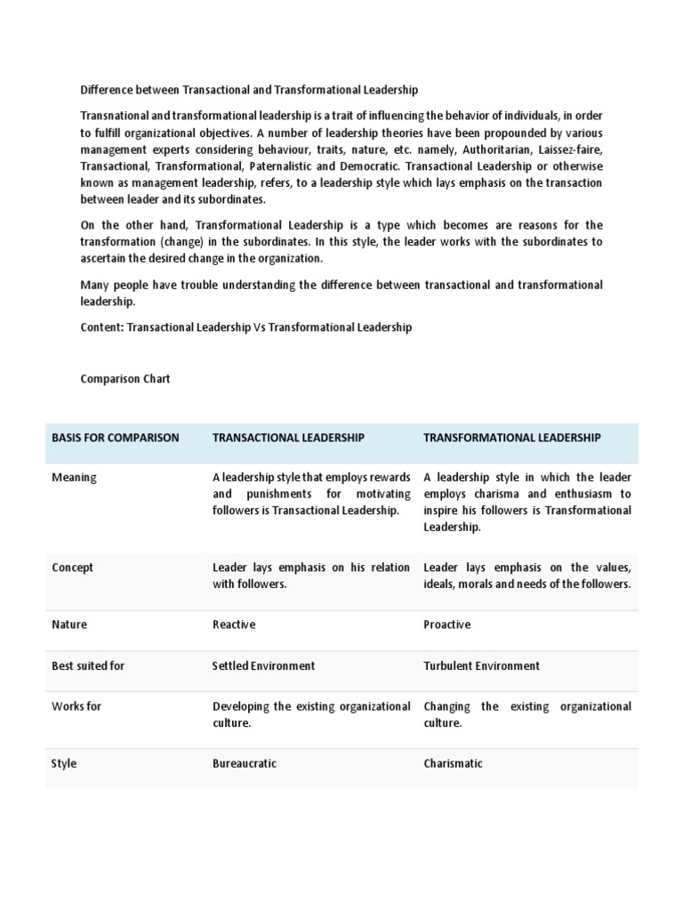 Transactional Leadership Vs Transformational Leadership
