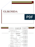 GLIKOSIDAfull