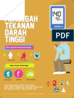 Flyer Hipertensi (Masyarakat) PDF