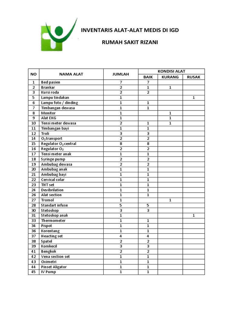 Inventaris Alat Pdf