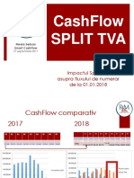 Prezentare Impact Split TVA