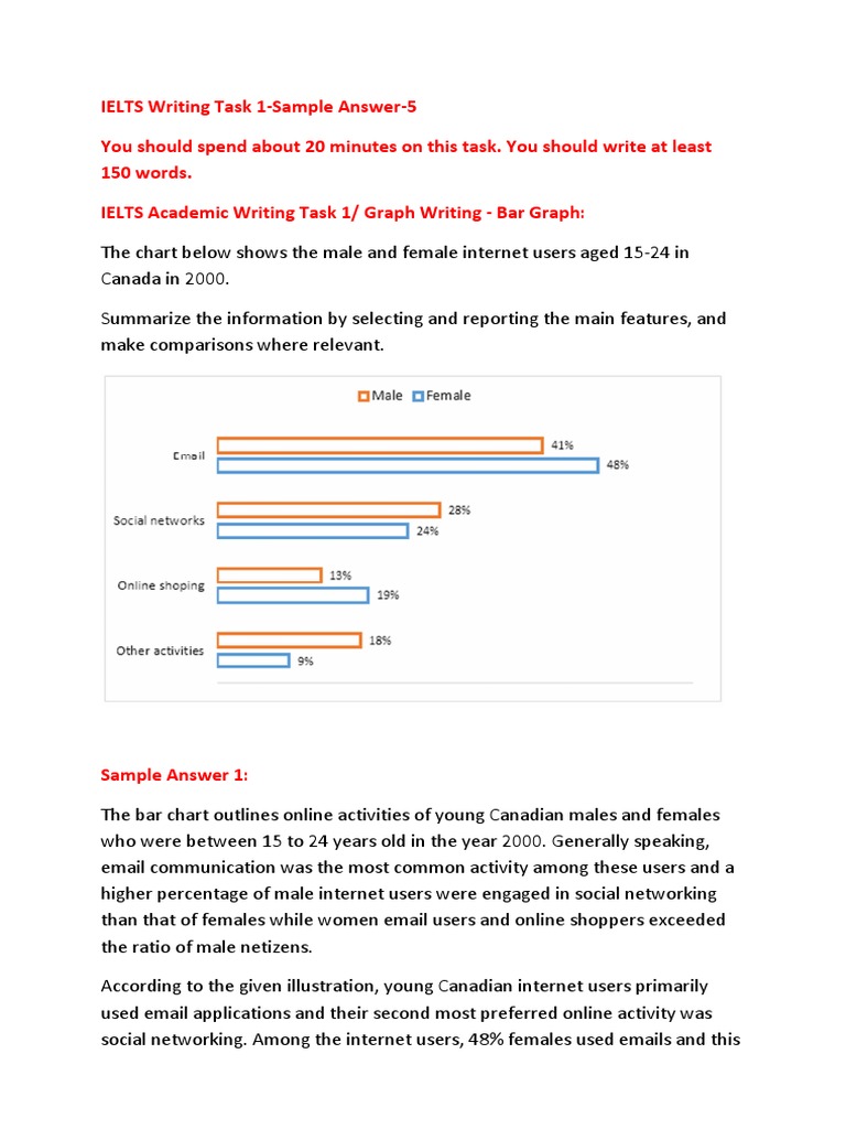 Common lines for ielts essay pdf image