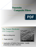 CNT Composite Fibers
