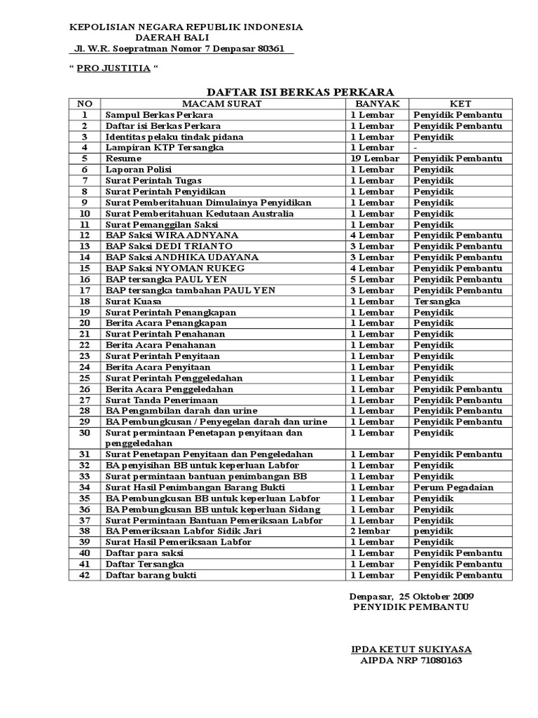 Daftar Isi Berkas Perkara