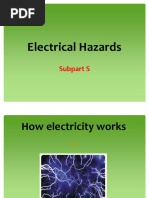 Electrical Hazards Shortened