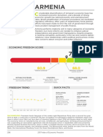 Armenia GDP